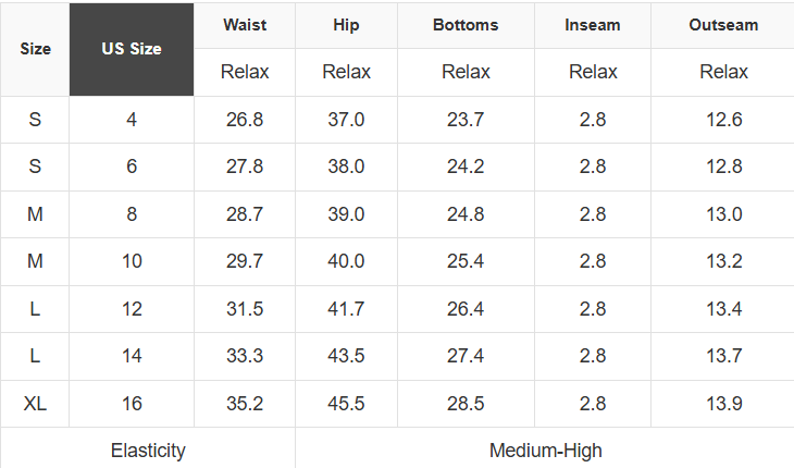 The Morgan Distressed Denim Shorts